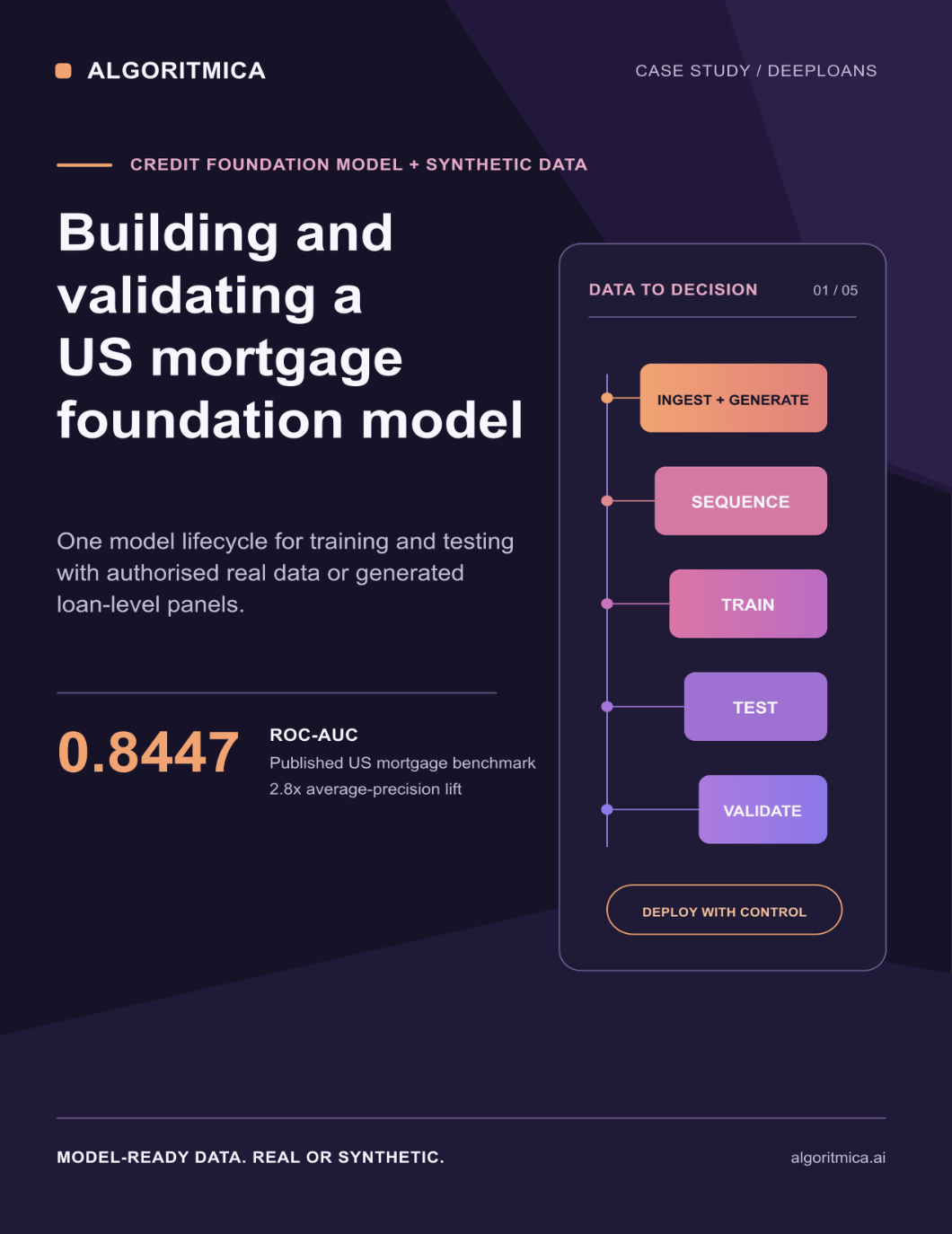 Deeploans Data Case Study